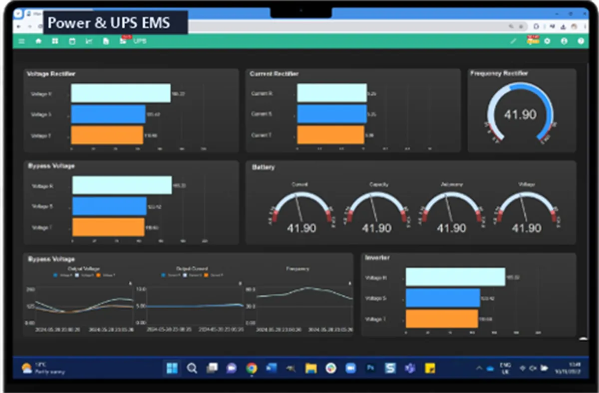 Panduan Implementasi Energy Monitoring System (EMS) ISO 50001 di Pabrik Manufaktur
