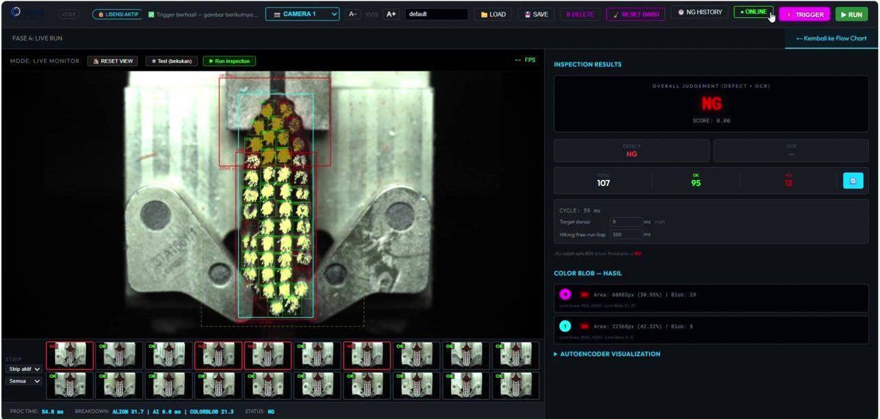 Studi Kasus: Inspeksi Bulu Sikat Gigi Bolong dengan Software Ornova Vision